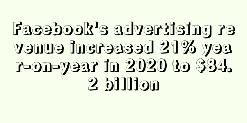Facebook's advertising revenue increased 21% year-on-year in 2020 to $84.2 billion